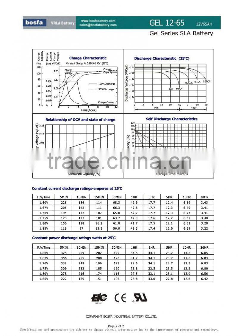 12v 65ah china battery powered led strip light power lead acid battery