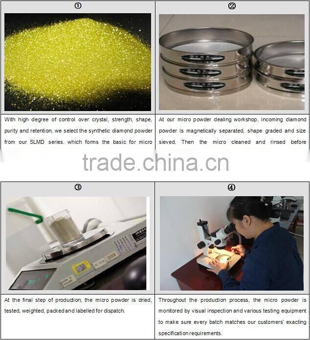 industrial micron diamant powder synthetic diamant powder
