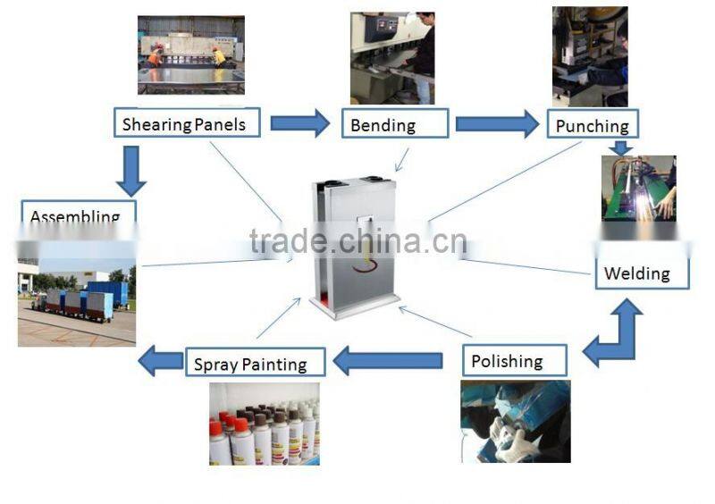 2013 Alibaba new automatic double-end wet umbrella machine