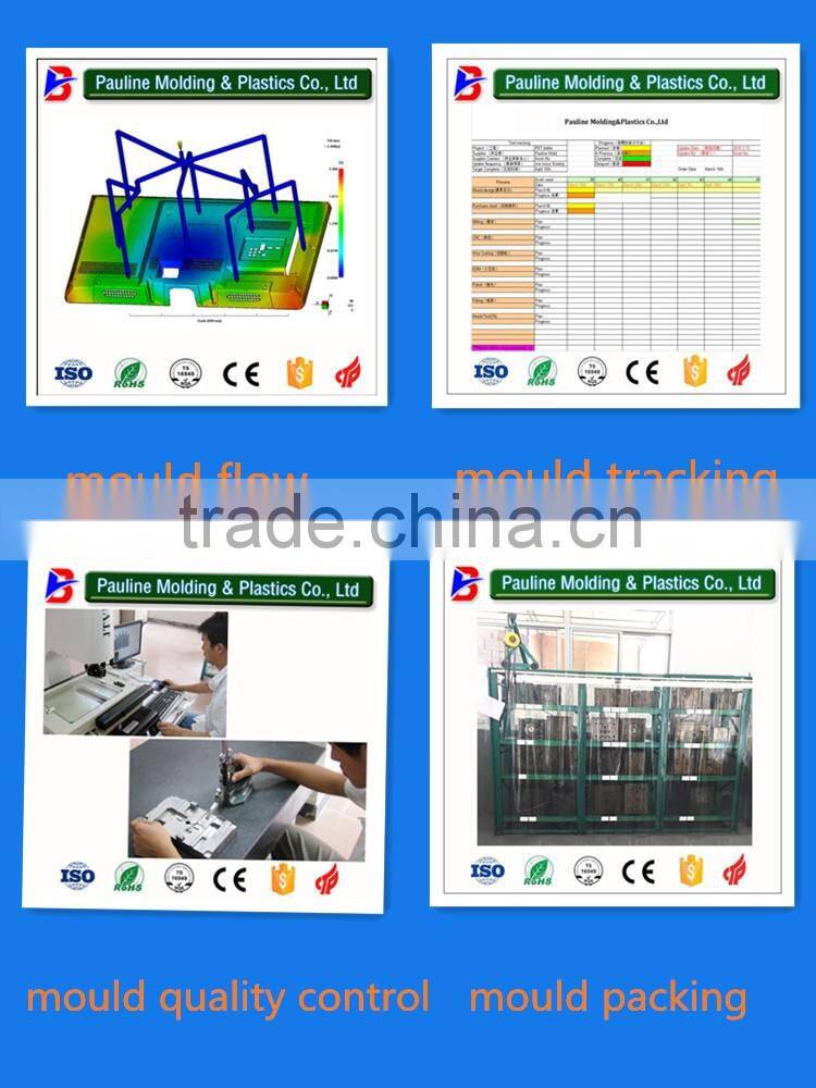plastic injection moulding process