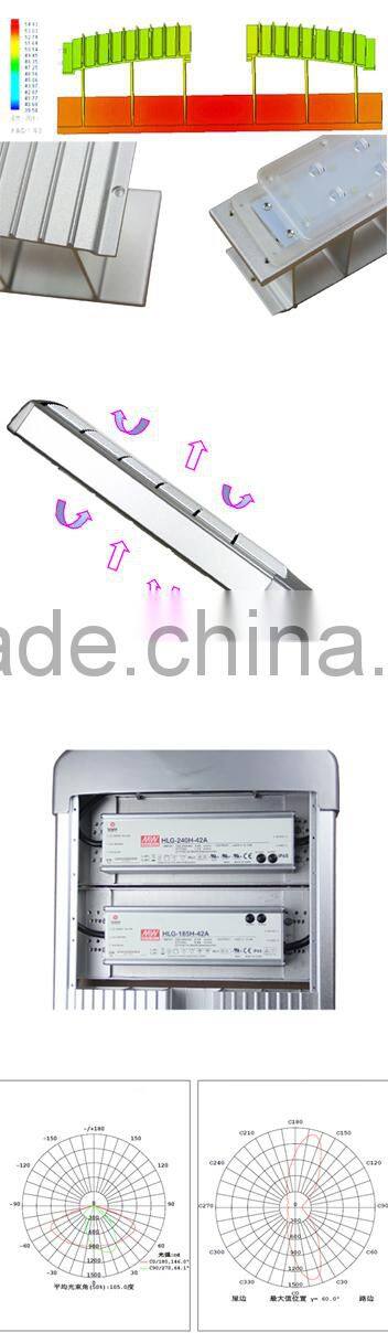 Energy saving high power solar led street light, solar lamp, outdoor lights 60w/90w/100w/120w/150w/200w/250w/300w