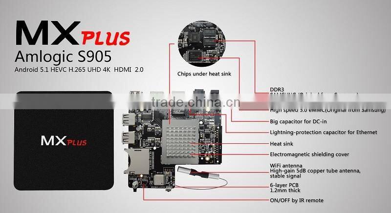 MX PLUS 4K Amlogic S905 Android 5.1 Lollipop Streaming Media Player Quad Core 64-bits Smart TV Box KODI Fully Loaded