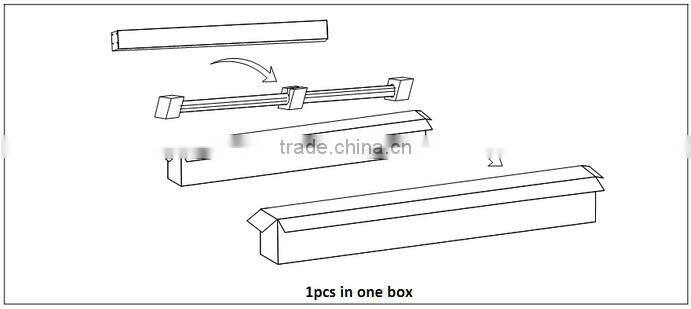Newest IP65 LED Tri-proof Light with CE, ROHS 3 years warranty