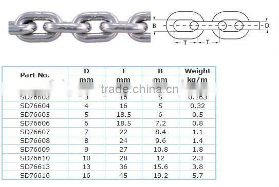 Stainless Steel DIN766 Link Chain