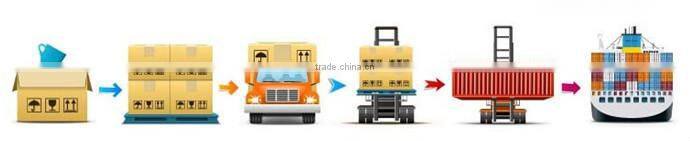 high quality 15oz cheap plain white coffee mug,cheap mug