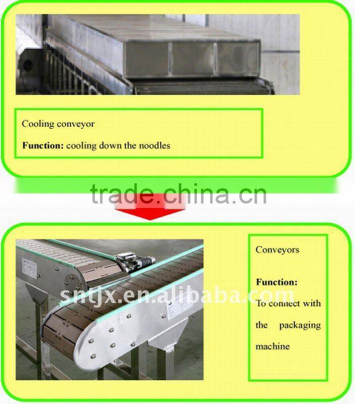 Autoamtic extruding non-fried instant noodle making machine/production line