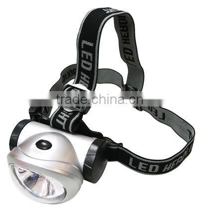 powerful hot sale led head lamp