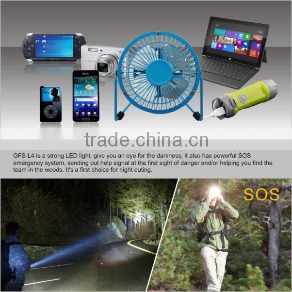 multi-function jump starter for emergency