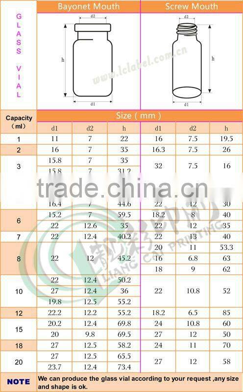 High quality amber glass ampoules for mesotherapy