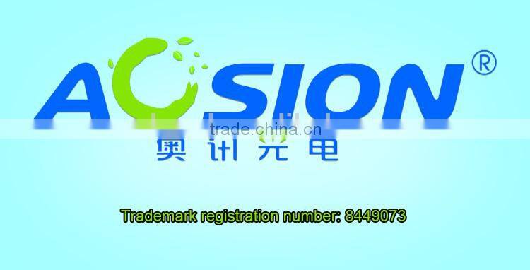 Supply for Eco-friendly garden battery powered Vibration sonic rodent repeller