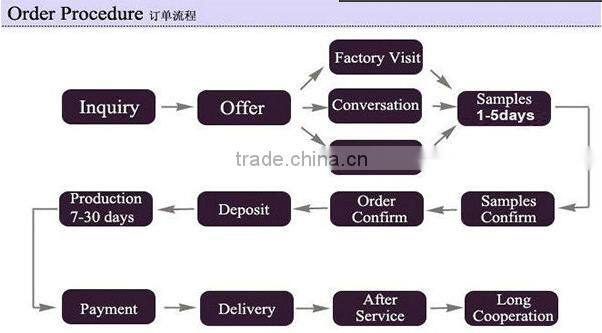 black matte finish professional hair straightener online, professional steampod hair straightener