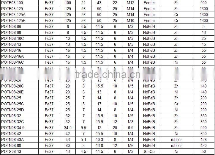 China rare earth magnet hooks
