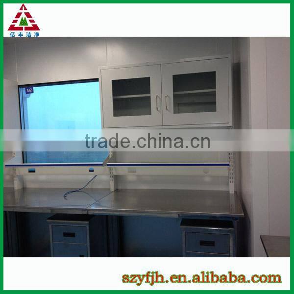 university use lab furniture wall table / Lab wall Bench