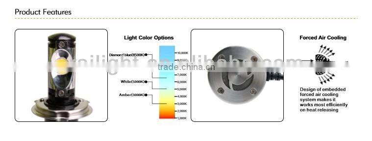 24w or 28w Super Bright cree led h4 auto lamp 5000k high quality