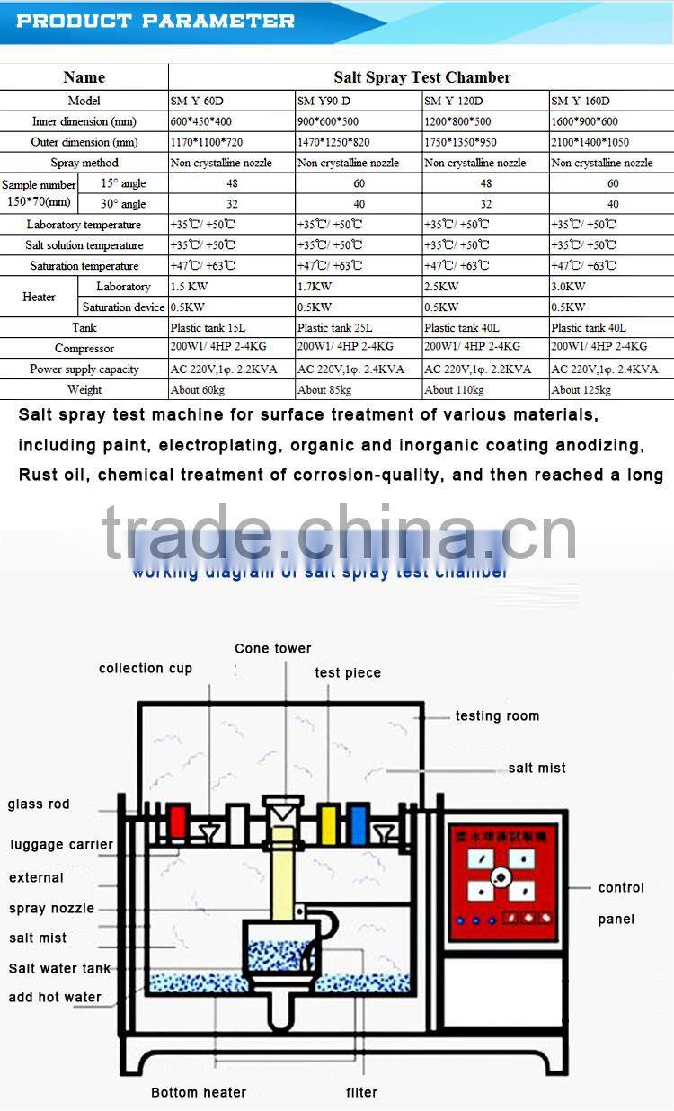 Salt Fog Test Machine for NSS / ACSS / CASS Test