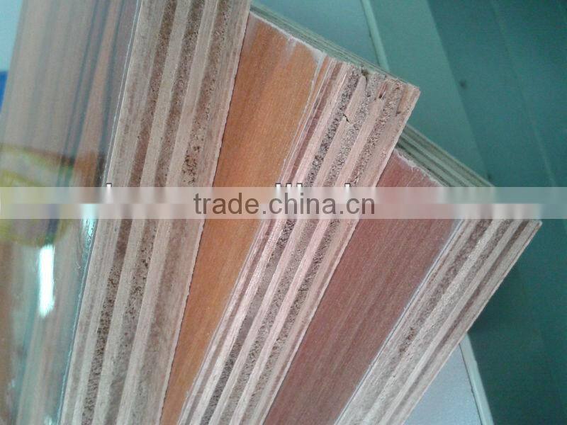 high gloss plywood panel LCD-2017