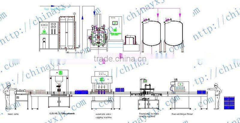 Stainless steel storage tank for body lotion