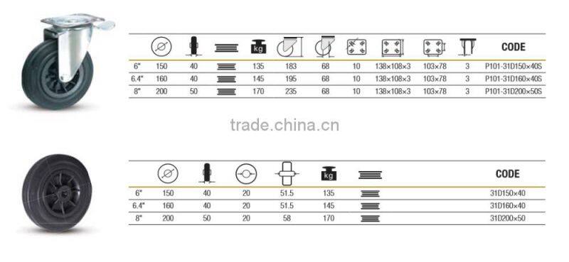 150mm-200mm Black rubber casters with plastic center