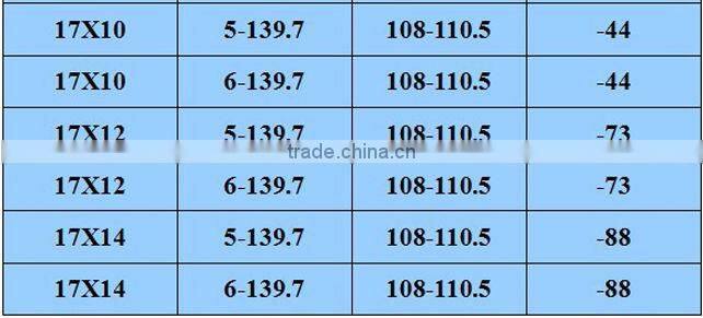 New 4x4 chrome rims for pickup truck