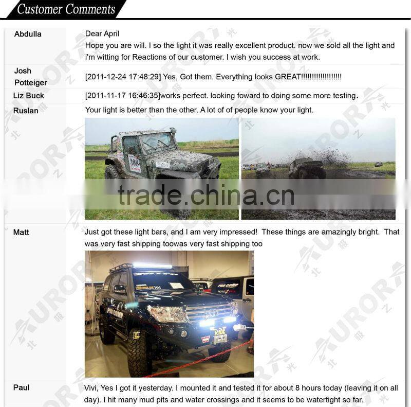 Aurora 5 inch 63W high brightness led round driving light Jeep truck headlight