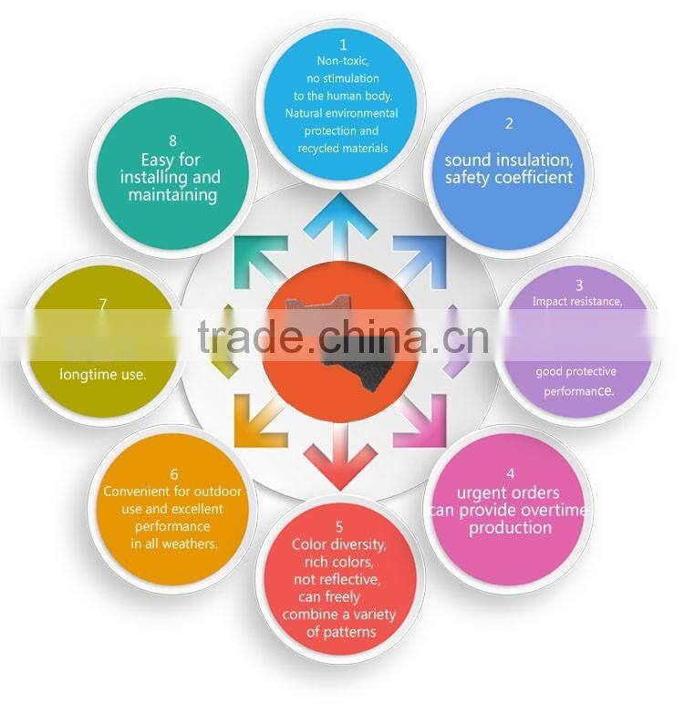 Gym rubber carpet roll outdoor colorful rubber playground floor tile Kindergarten playground rubber mat