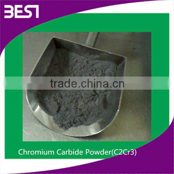 Best06 15 inch black chrome alloy wheels made from C2Cr3 powder