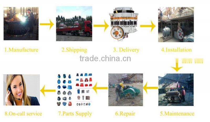 Mining vibratory grizzly sieves screen