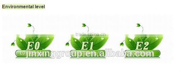 Linyi Different Kinds Artificial Wood Veneer Plywood with Low Price