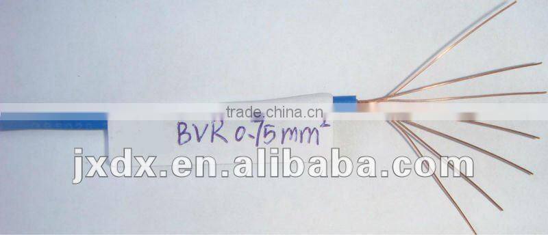 single core types of electric conductors for house