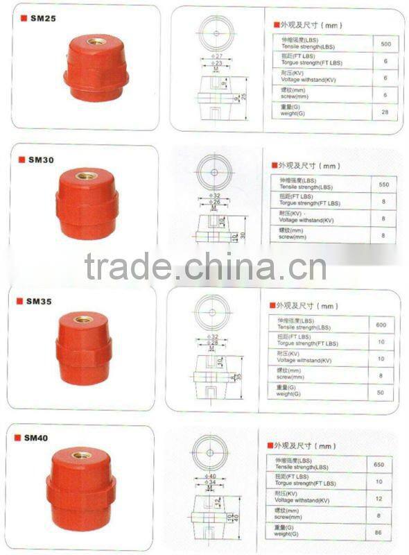 SM-40 Insulated busbar