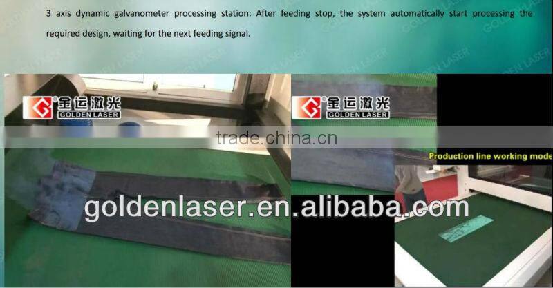 Laser Machine for Jeans Processing,Fading,Sand Blasting,Marking
