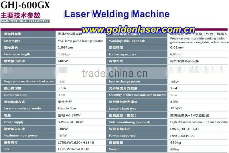 Jewellery Laser Spot Welding