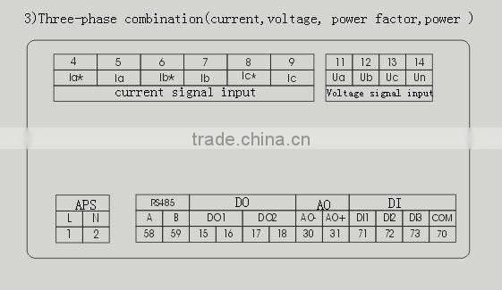 96*96 THREE-PHASE THREE ROW AC VOLTAGE LED DIGITAL COMBINATION METER RH-3UI33