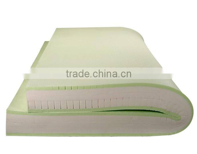 Wholesale Quality Assurance Independent Comfort Anion Latex Free Mattress