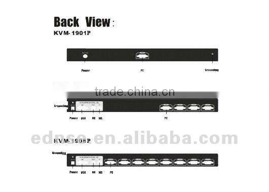 EDNSE ED1916H servers KVM..