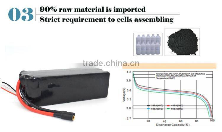Protection Fuctions 3.7v 500mah lithium battery pack