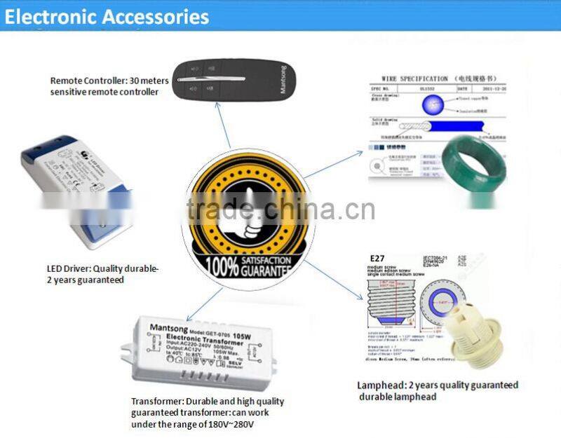 High Quality G4 LED glass ceiling light for home decoration CE/VDE/UL