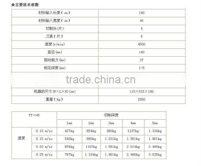 beautiful and cheap wood branch breaker /pulveriser in 2013