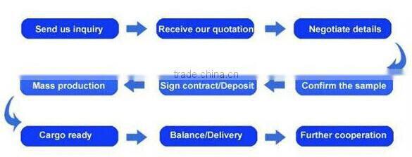 TEC4260 brushless dc motor or 24v dc motor