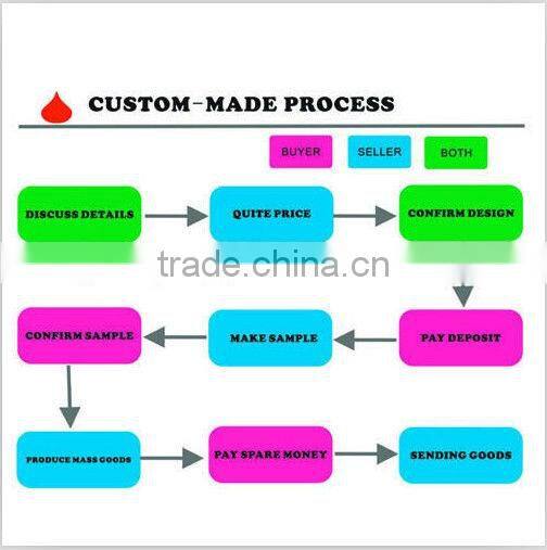 2015 OEM neck lanyard with id card holder pouch,conference bags