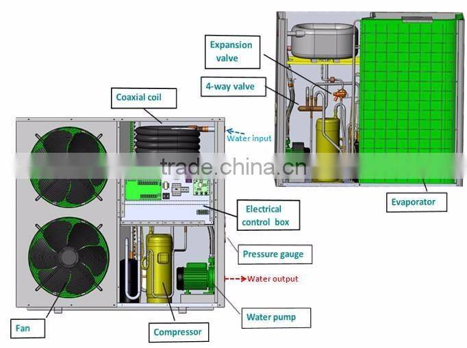 daikin scroll compressor dc swimming pool heat pump capacity 39kw