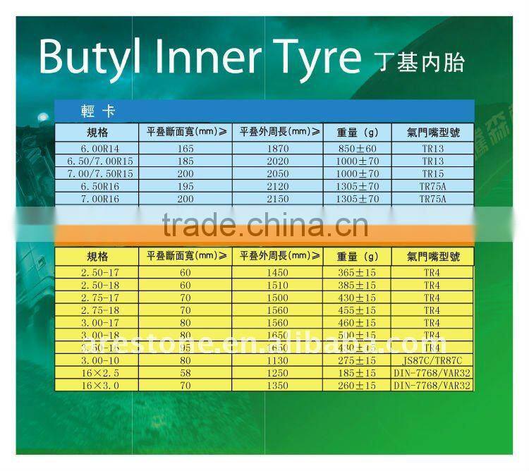 2.50-18 truck butyl tube on sale