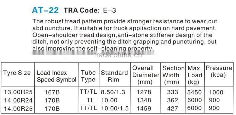 chinese wholesale good quality cheap boto triangle taishan otr tyre 13.00r25