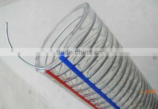 pvc wire hose