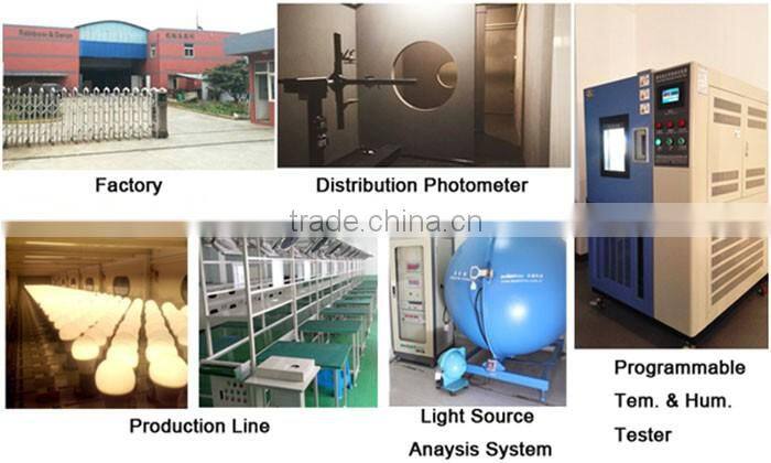 3w 5w 7w Decorative Aluminum 230V 2700K SMD LED spotlight gu10