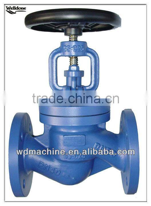 DIN Globe Valve