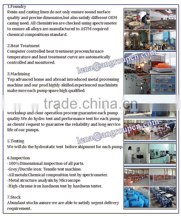 CE Certification Agricultural Irrigation Seawater irrigation water pump