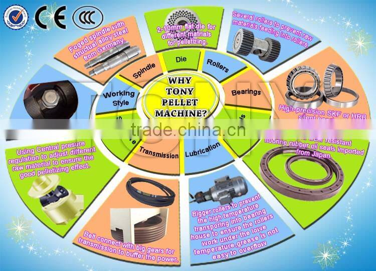 Belt and gear transmission pine wood pellet making machine/flat die wood pellet mill/rice husk pellet machine