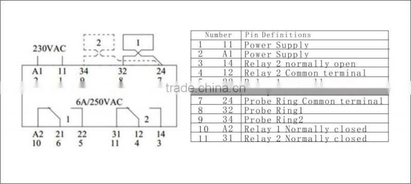 Smart Streetlight Control and Monitoring System for Vehicle Flow