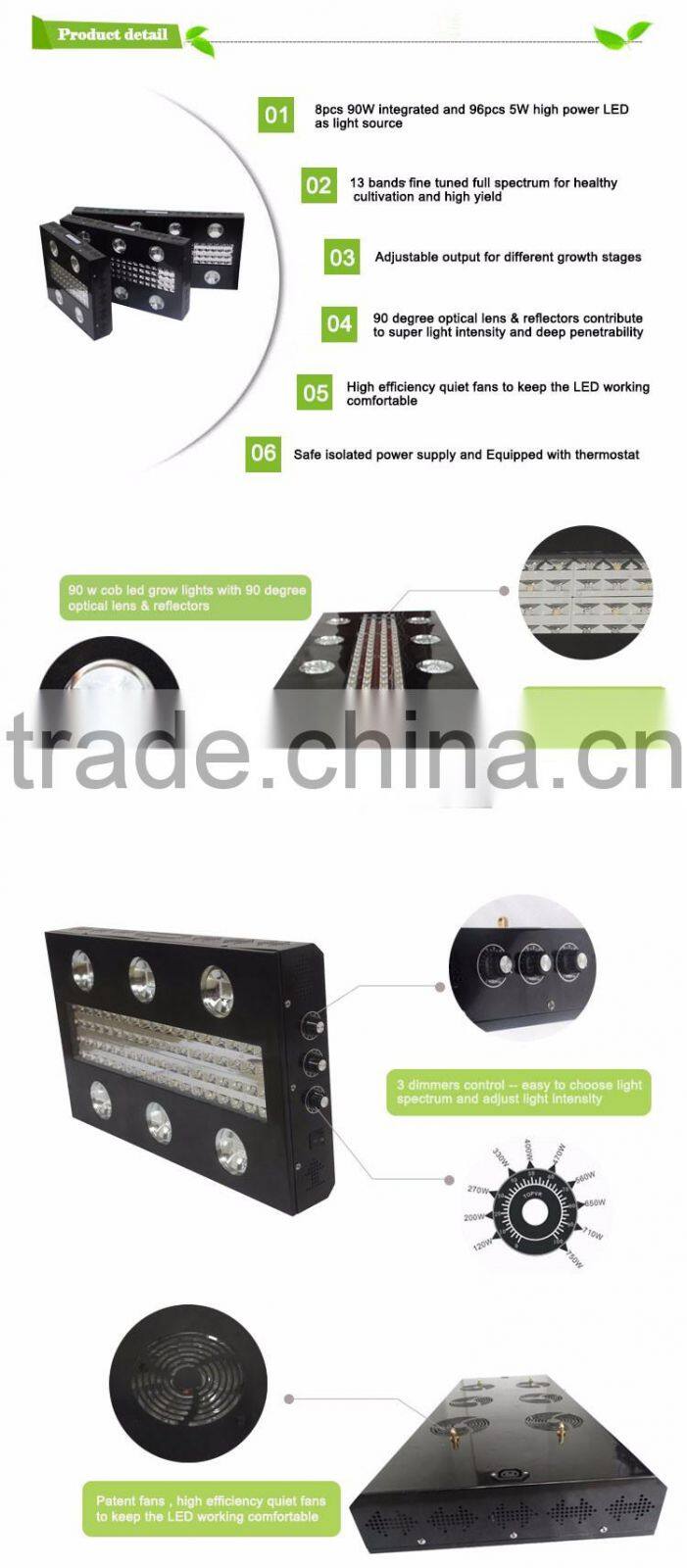 Noah adjustable quiet fanless full spectrum 1000w led grow lights